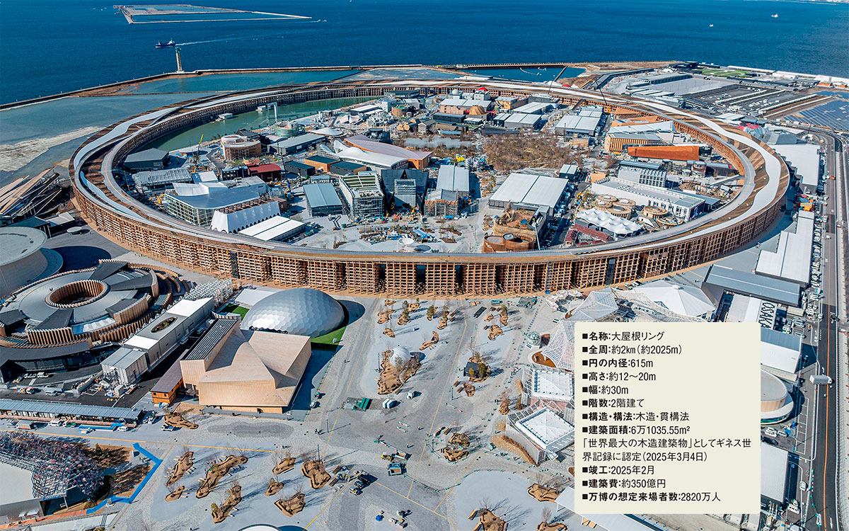 リングが世界最大の木造建築に | 日経クロステック（xTECH）