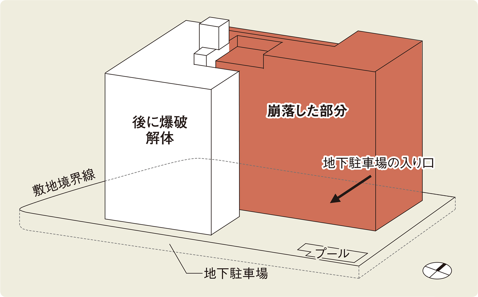 米高層集合住宅 突然の崩落 日経クロステック Xtech