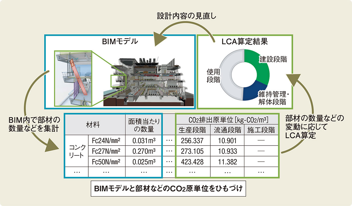 【中古】 日本的経営の進化 経営システム・生産システム・国際移転メカニズム/税務経理協会/林正樹 中古】 日本的経営の進化 経営システム・生産システム・国際移転