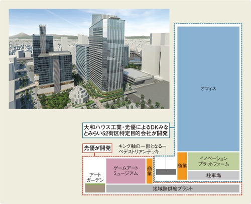 世界初のゲームアートミュージアム 日経クロステック Xtech 世界初のゲームアートミュージアム 日経クロステック Xtech