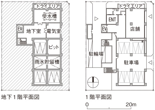 〔図1〕地下階に電気室などがあるモデルで試算