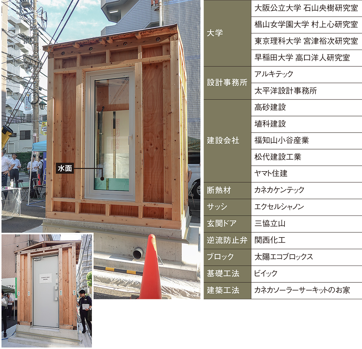 木造の既存技術で耐浸水性能を実証 | 日経クロステック（xTECH）