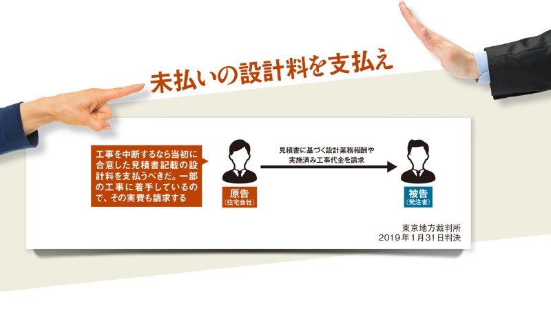 重説前に発注者都合の計画中止 日経クロステック Xtech 重説前に発注者都合の計画中止 日経クロステック Xtech