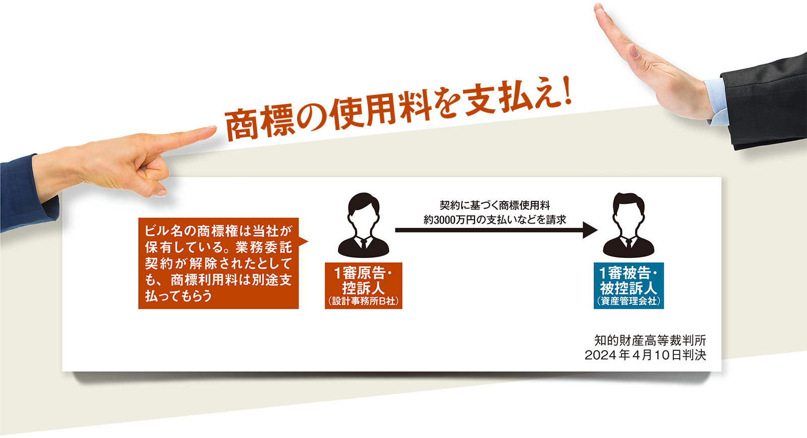ビル名の商標権を巡り設計者勝訴 | 日経クロステック（xTECH）
