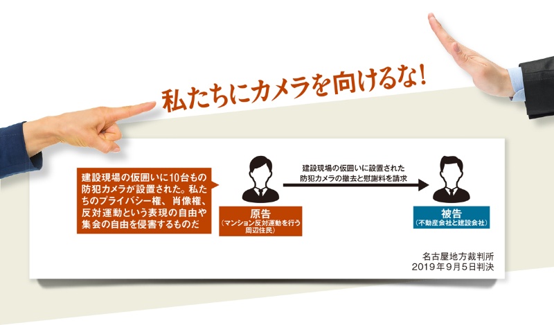 防犯カメラは プライバシー侵害 日経クロステック Xtech
