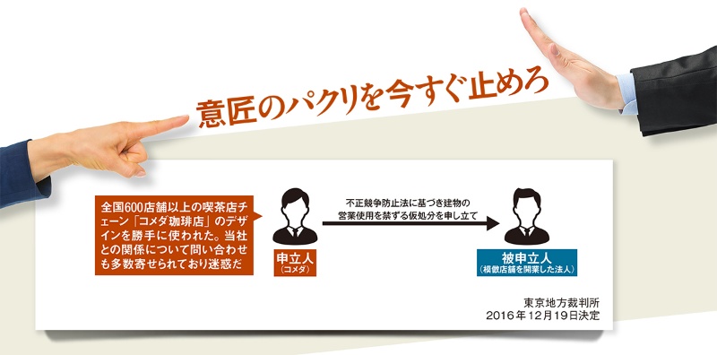 模倣デザインの建物が使用禁止に 日経クロステック Xtech