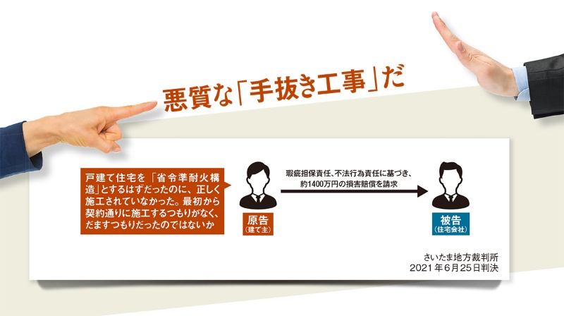 省令準耐火の施工ミスで不法行為否定 日経クロステック Xtech 省令準耐火の施工ミスで不法行為否定 日経クロステック Xtech