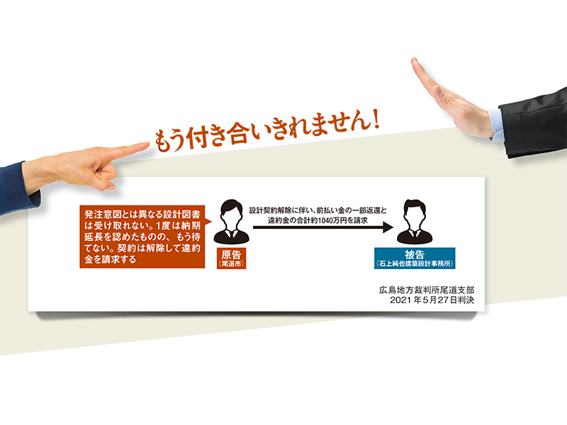 計画迷走のツケが設計者に