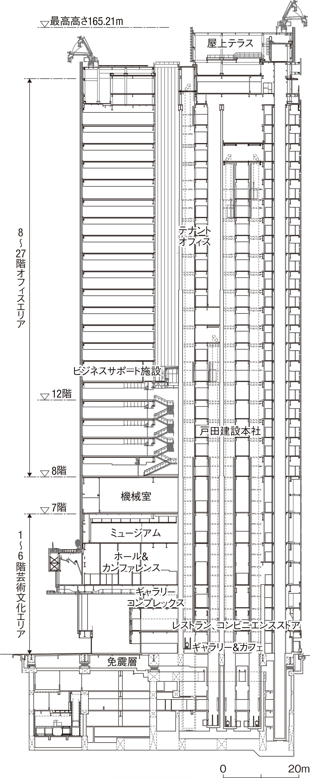 建設会社が挑むオフィスDX（5ページ目） | 日経クロステック