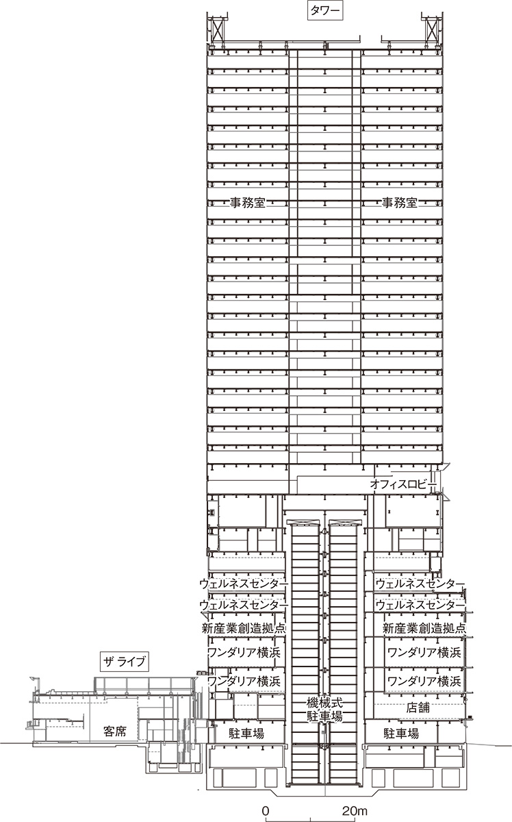 村野建築で景観紡ぐ再開発（6ページ目） | 日経クロステック（xTECH）
