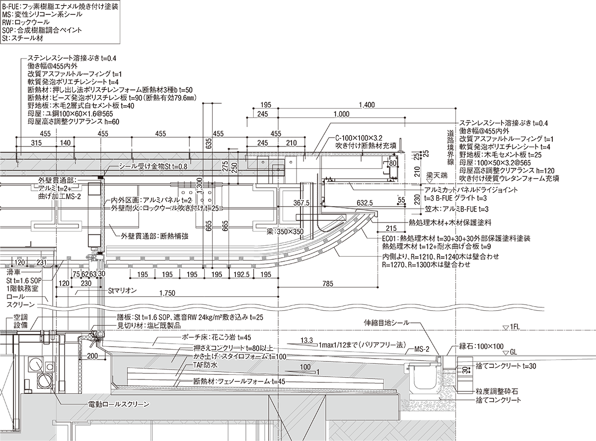 大空間に多様な働き場所（3ページ目） | 日経クロステック（xTECH）