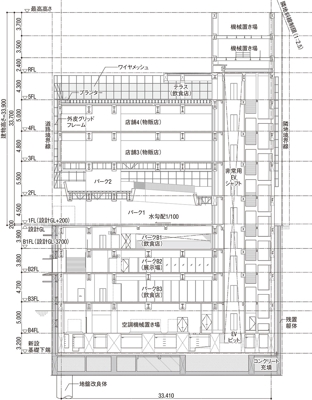 銀座の一等地に垂直立体公園（4ページ目） | 日経クロステック（xTECH）