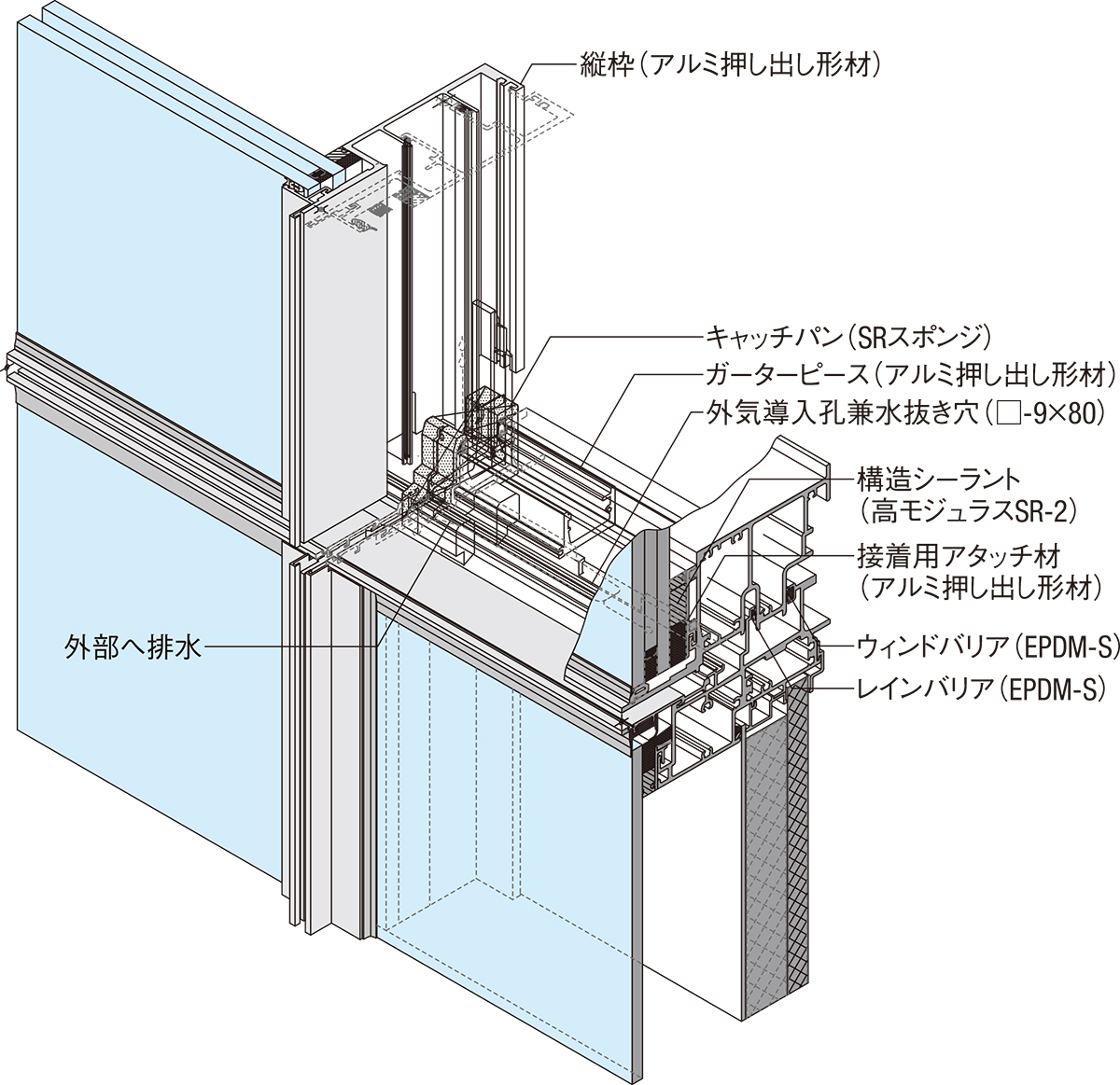 最近のゼオライト技術と応用の進歩総合資料集 高橋浩 最近のゼオライト技術と応用の進歩総合資料集 高橋浩