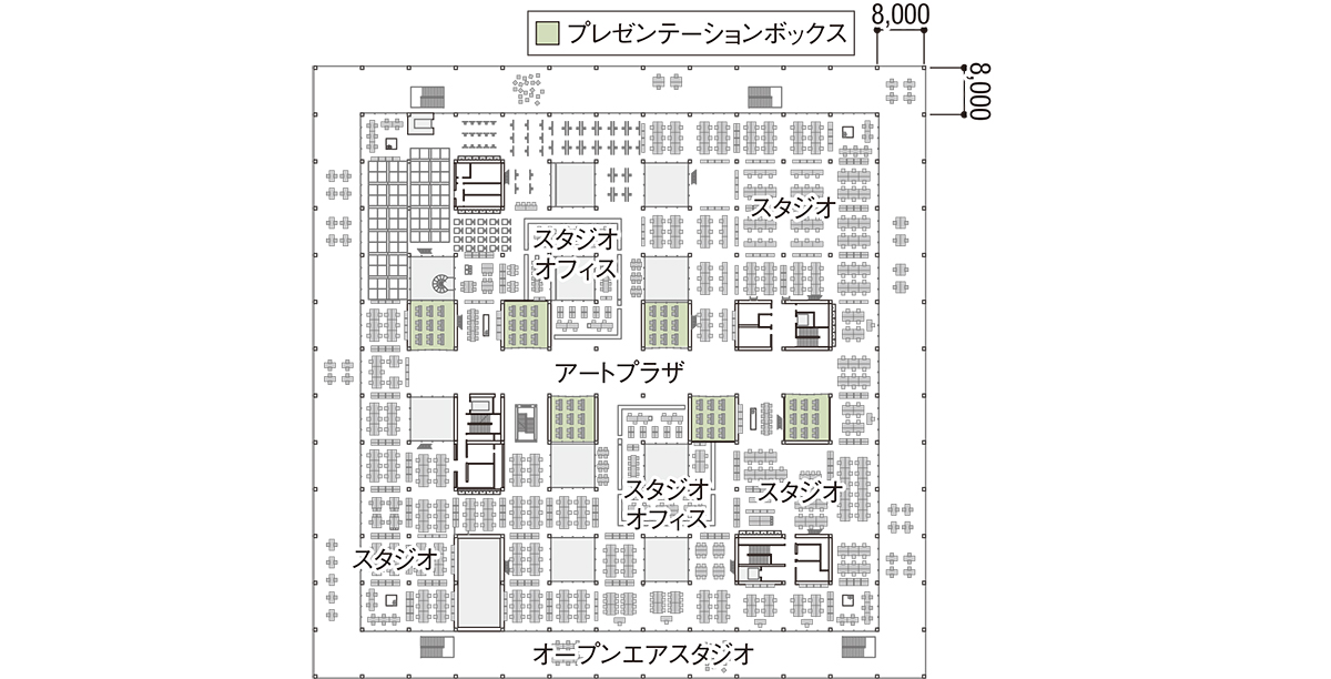 都市を内包した門形校舎（7ページ目） | 日経クロステック（xTECH）