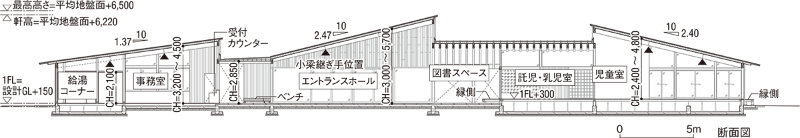片流れ屋根連ね多様な居場所 日経クロステック Xtech 片流れ屋根連ね多様な居場所 日経クロステック Xtech
