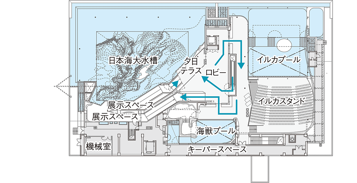 海底地形を水槽に再現 水面は海に溶け込む（3ページ目） | 日経クロス