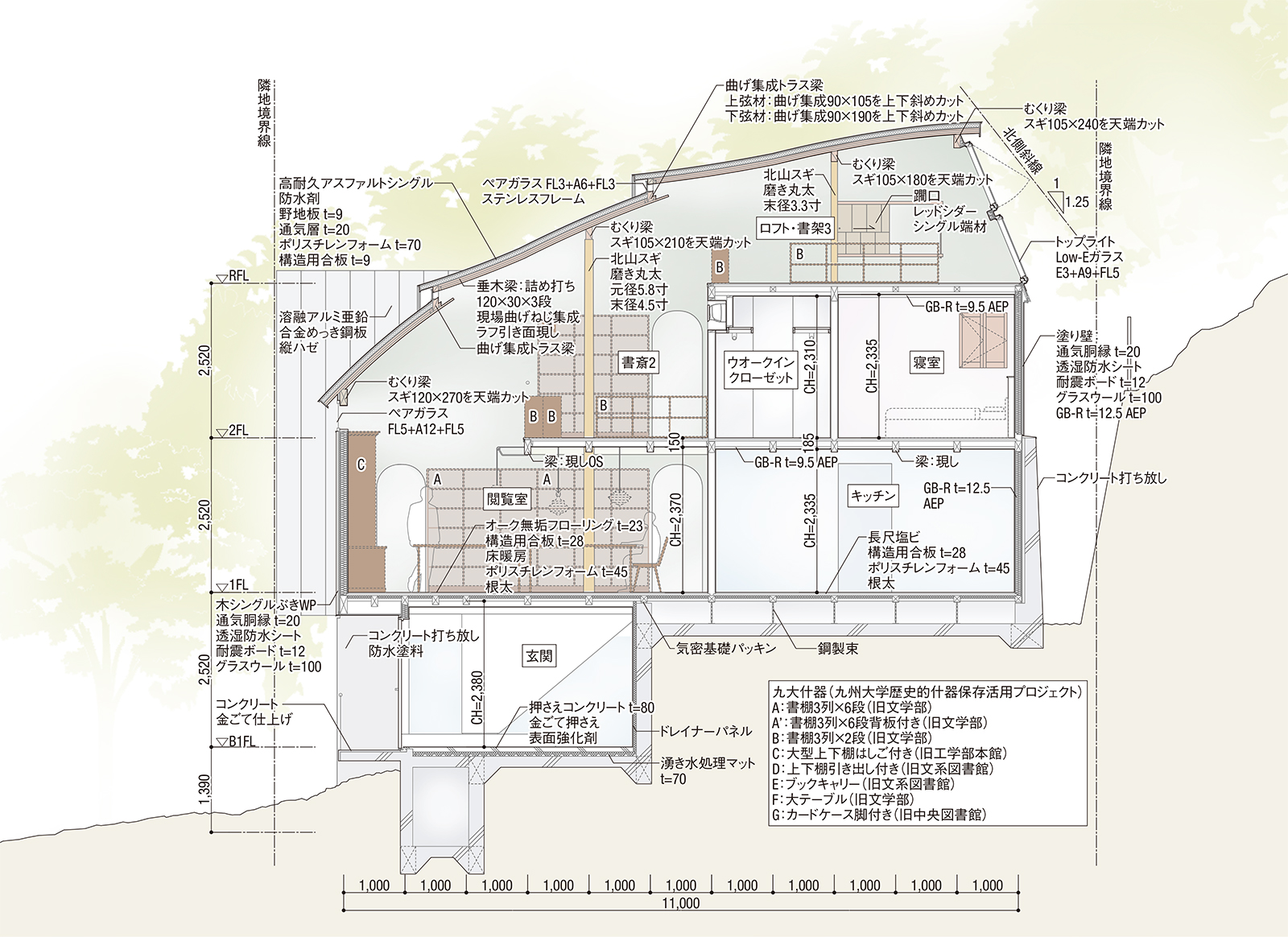 おとなへの設計図　小出湧三 おとなへの設計図 小出湧三