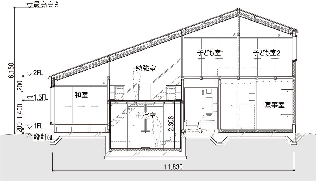 ロッジア が内外つなぐ 日経クロステック Xtech