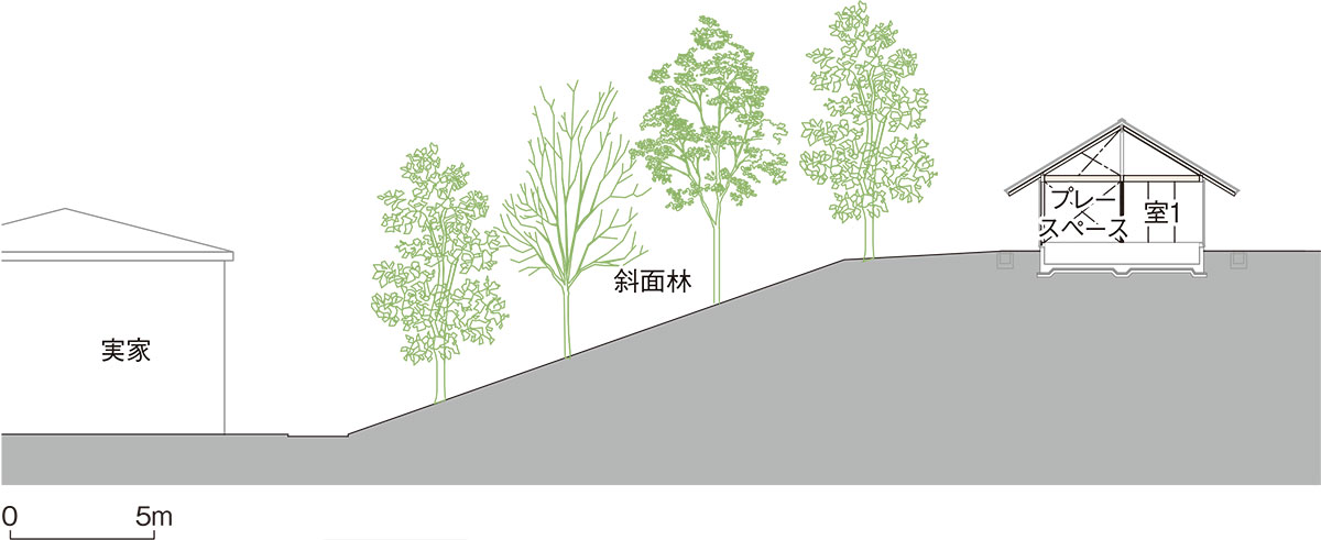 開いても快適な“縁側”の家（3ページ目） | 日経クロステック（xTECH）