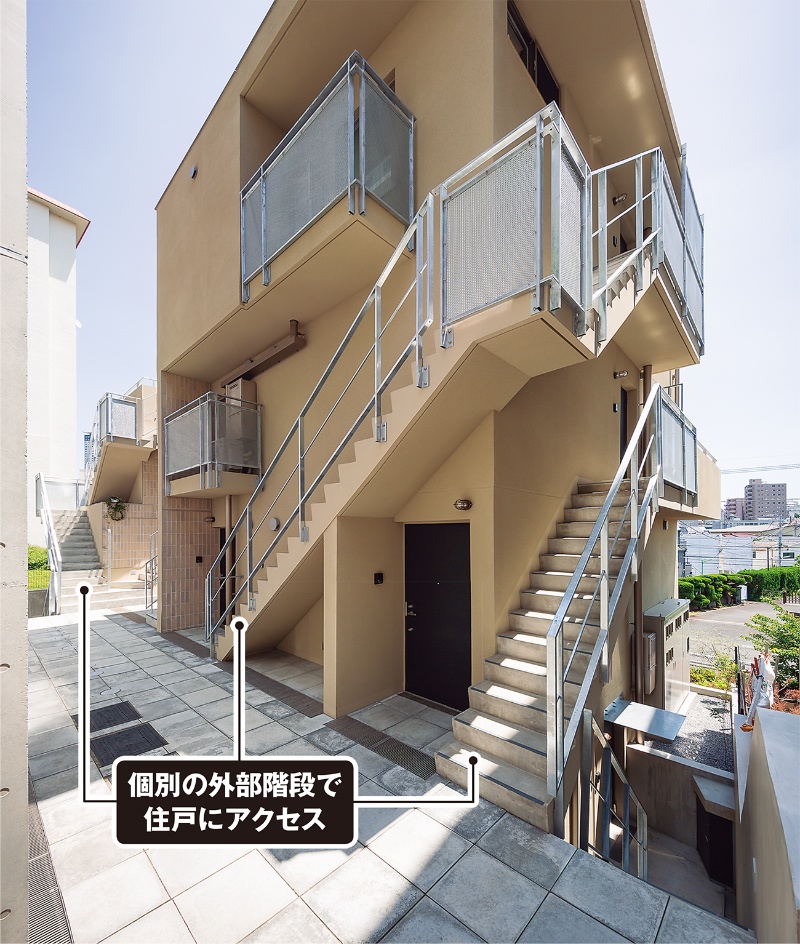 外部階段を生かした5層長屋 日経クロステック Xtech 外部階段を生かした5層長屋 日経クロステック Xtech