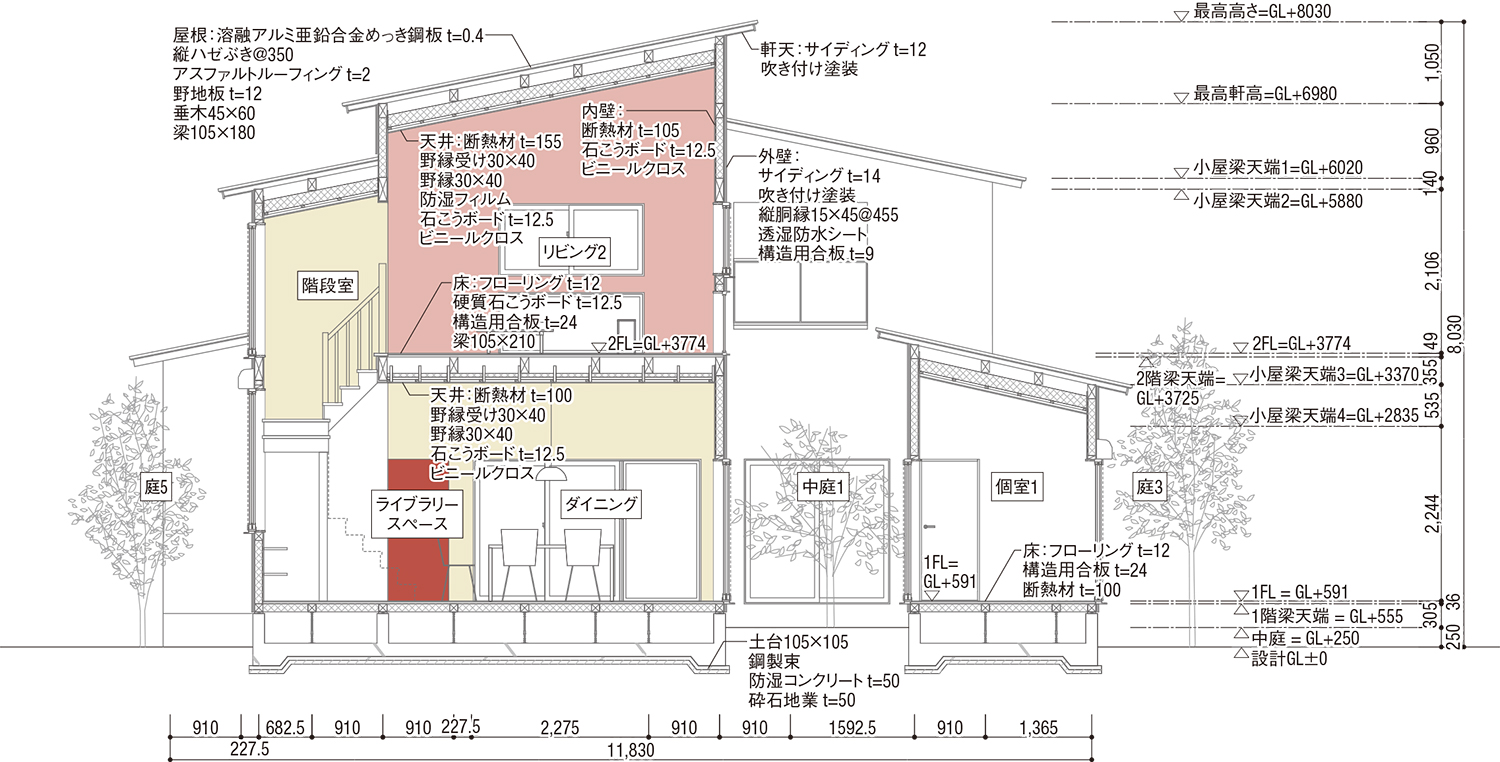 西沢立衛氏とミサワの共作（3ページ目） | 日経クロステック（xTECH）