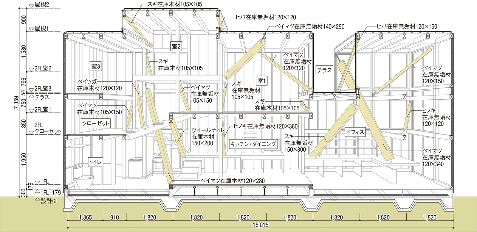 おとなへの設計図　小出湧三 おとなへの設計図 小出湧三
