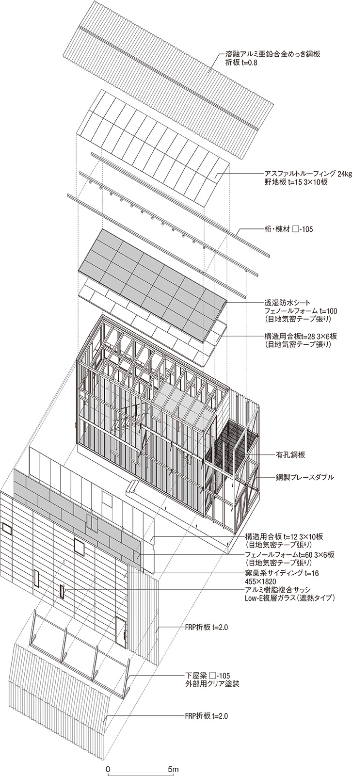 坪60万円台の高性能住宅（3ページ目） | 日経クロステック（xTECH）