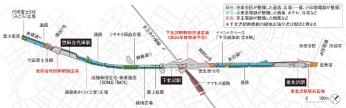 〔図1〕3駅約1.7km区間を共同整備