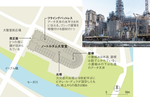 〔図1〕セーヌ川のほとりにそびえ立つ