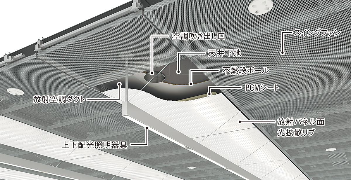 ZEB改修はコスパで勝負（2ページ目） | 日経クロステック（xTECH）