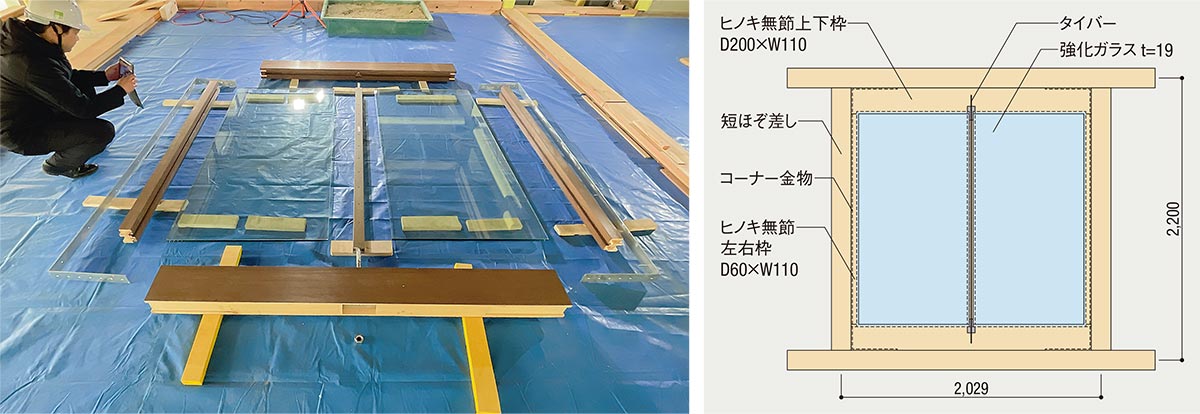 木製サッシのガラス窓を耐震壁に（2ページ目） | 日経クロステック
