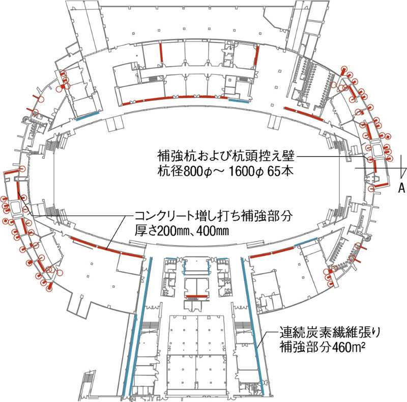 代々木 耐震万全に 日経クロステック Xtech 代々木 耐震万全に 日経クロステック Xtech