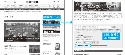 日経アーキテクチュア購読者の方は1カ月当たりプラス1250 円で日経クロステックの有料会員になれます