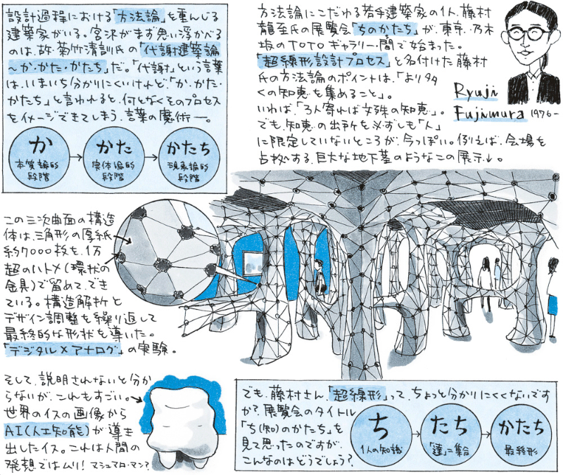 か かた かたち の越え方 日経クロステック Xtech か かた かたち の越え方 日経クロステック Xtech