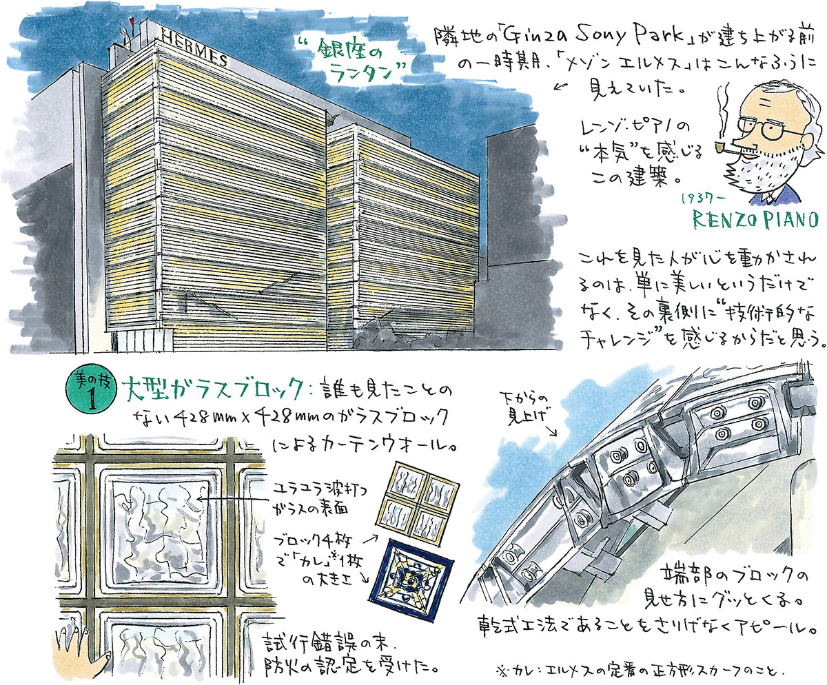 ガラスブロックの2つの顔 | 日経クロステック（xTECH）