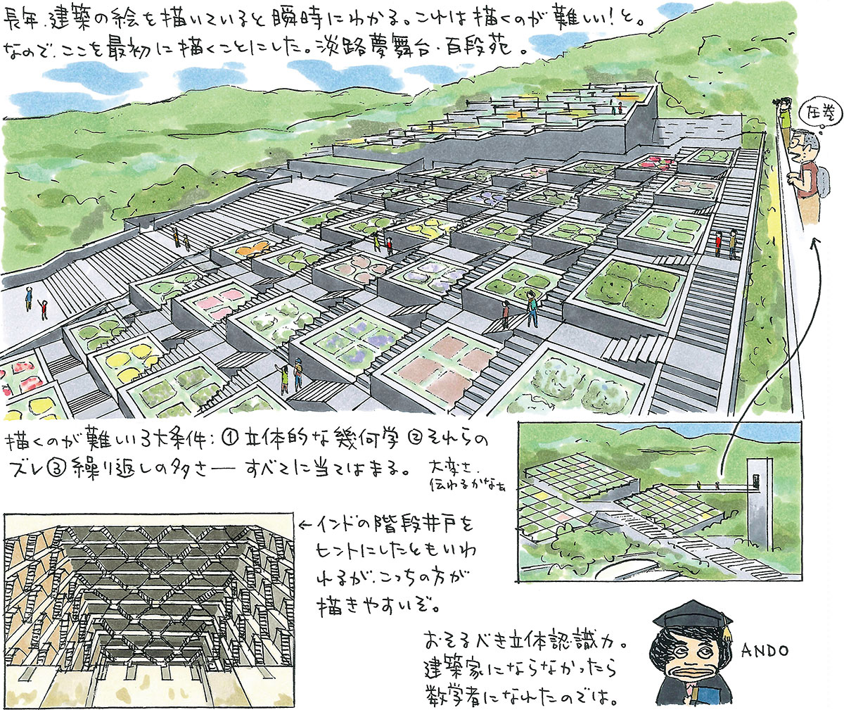 竹中工務店、戸田、清水、日建、建築手法(安藤)、アトリエワン　合計６冊 竹中工務店、戸田、清水、日建、建築手法(安藤)、アトリエワン