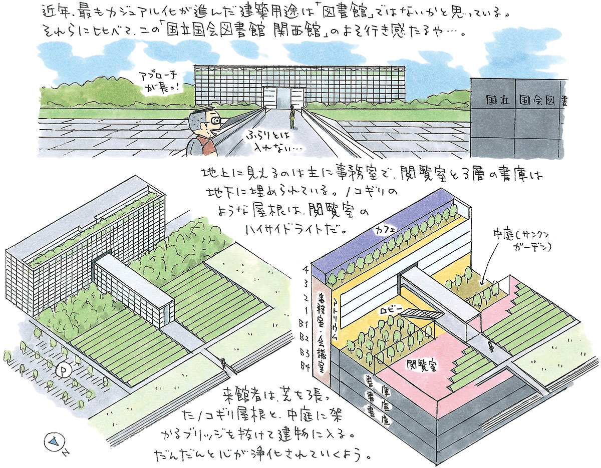 地下の静かなる場所 | 日経クロステック（xTECH）