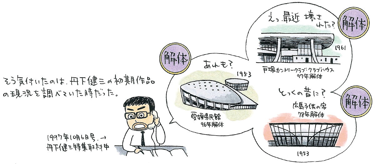 連載20年、まだ“夢の途中” | 日経クロステック（xTECH）