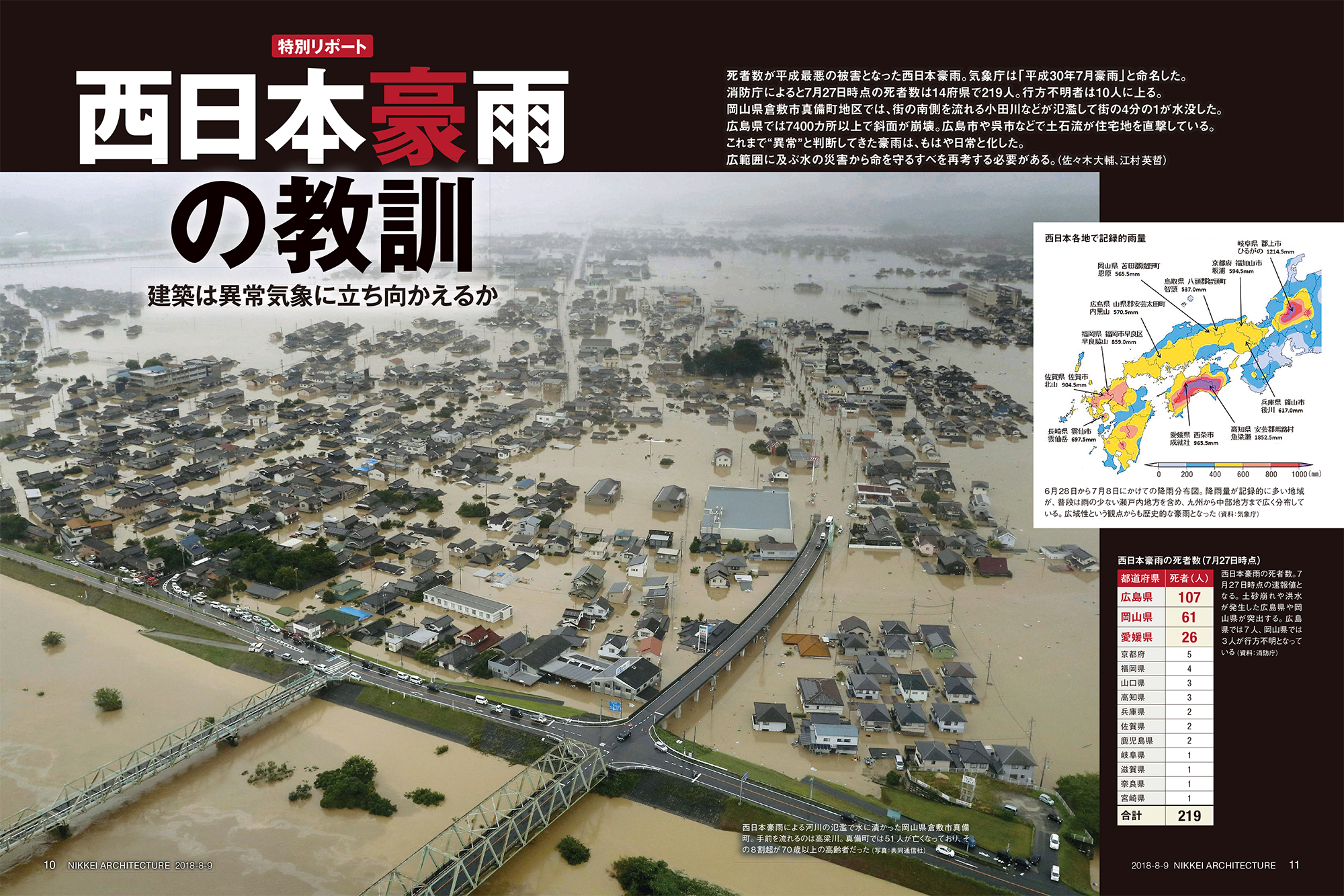 西日本豪雨による河川の氾濫で水に漬かった岡山県倉敷市真備町。手前を流れるのは高梁川。真備町では51人が亡くなっており、その8割超が70歳以上の高齢者だった（写真：共同通信社）