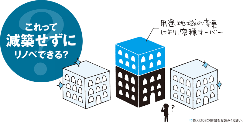 大規模修繕の遡及項目を知る 日経クロステック Xtech 大規模修繕の遡及項目を知る 日経クロステック Xtech