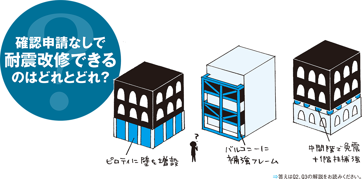 既存不適格のまま補強する方法 日経クロステック Xtech