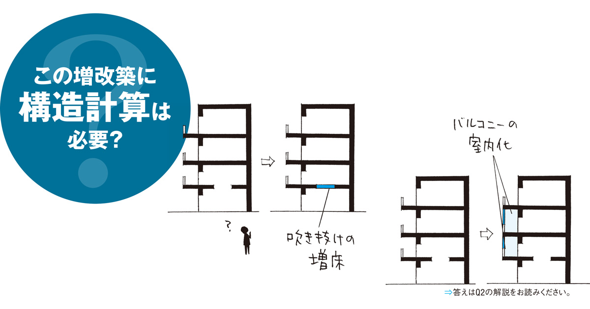 非構造部材の耐震診断指針 | 日経クロステック（xTECH）