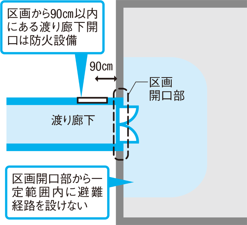 増築 についてもっと知る 日経クロステック Xtech 増築 についてもっと知る 日経クロステック Xtech