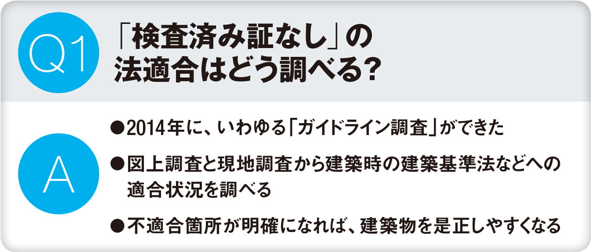 古民家や「詳細不明」に正面から挑む | 日経クロステック（xTECH）
