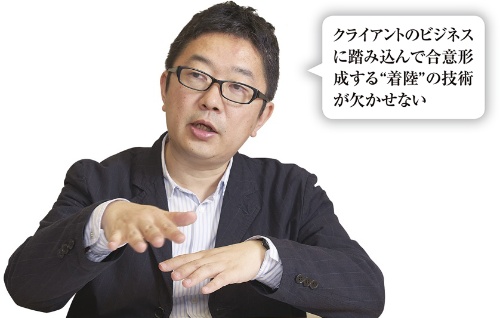 米津正臣氏