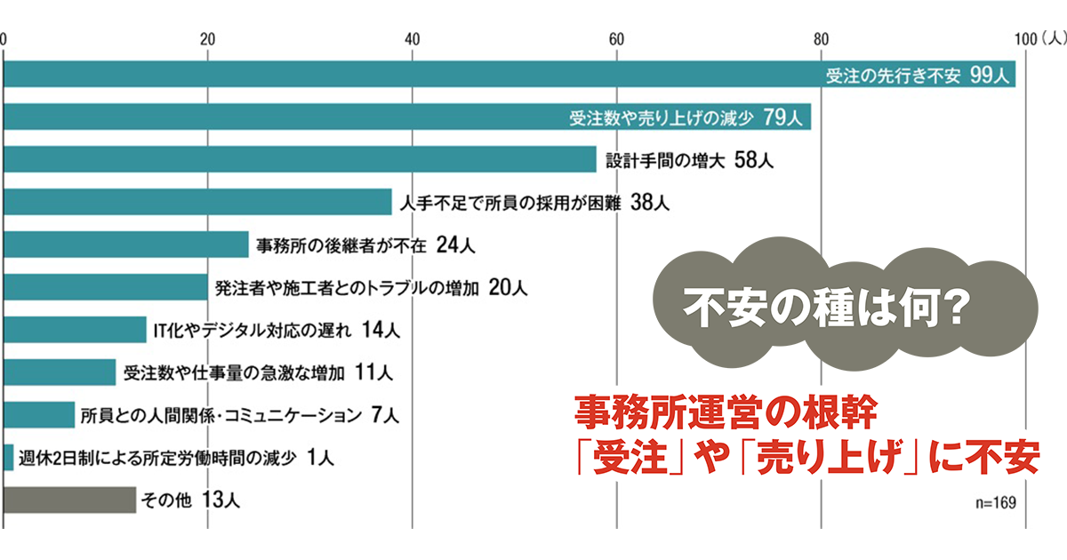 伝統」と「精神性」を引き継ぐ | 日経クロステック（xTECH）