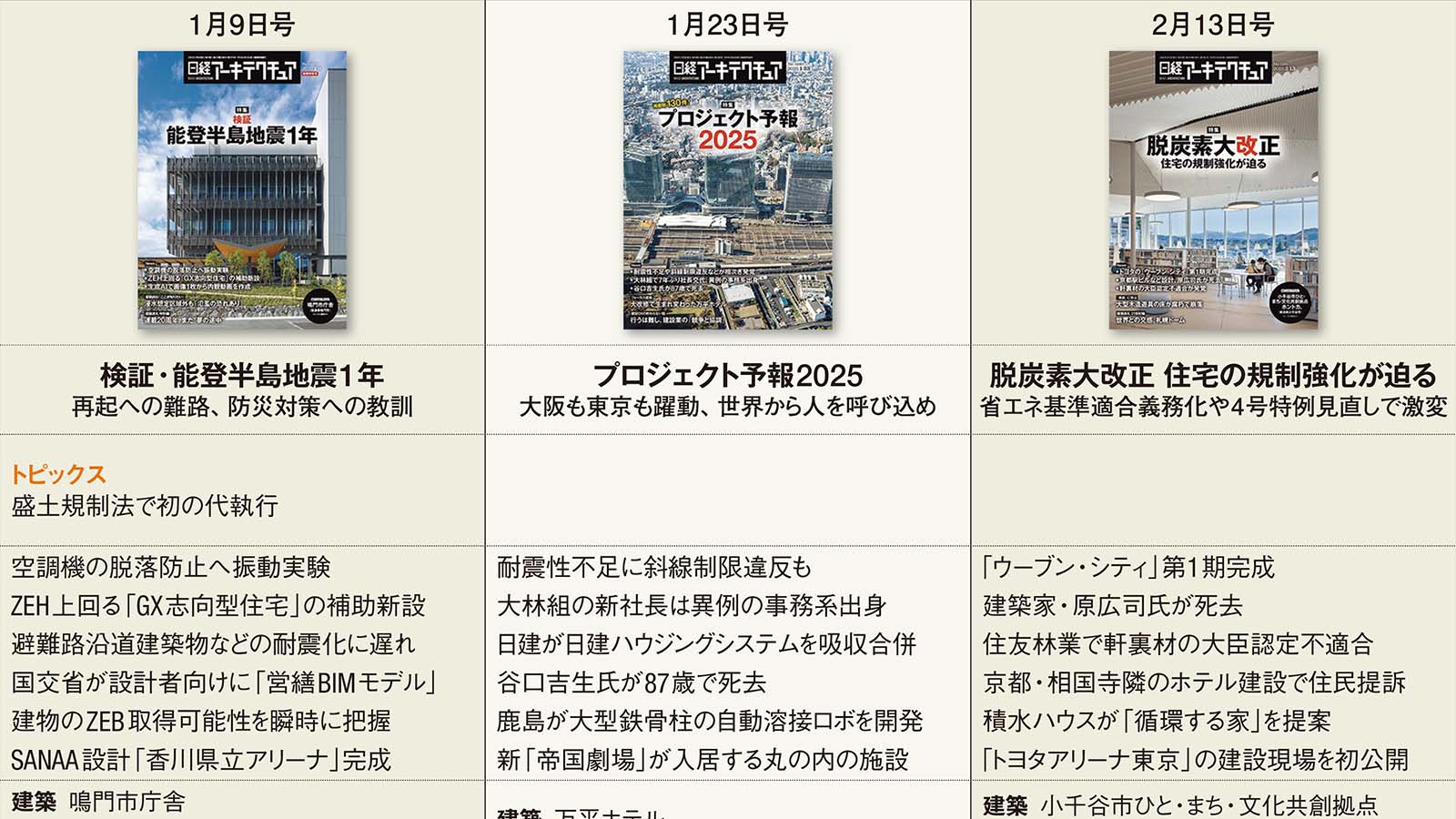 日経アーキテクチュアで振り返る | 日経クロステック（xTECH）