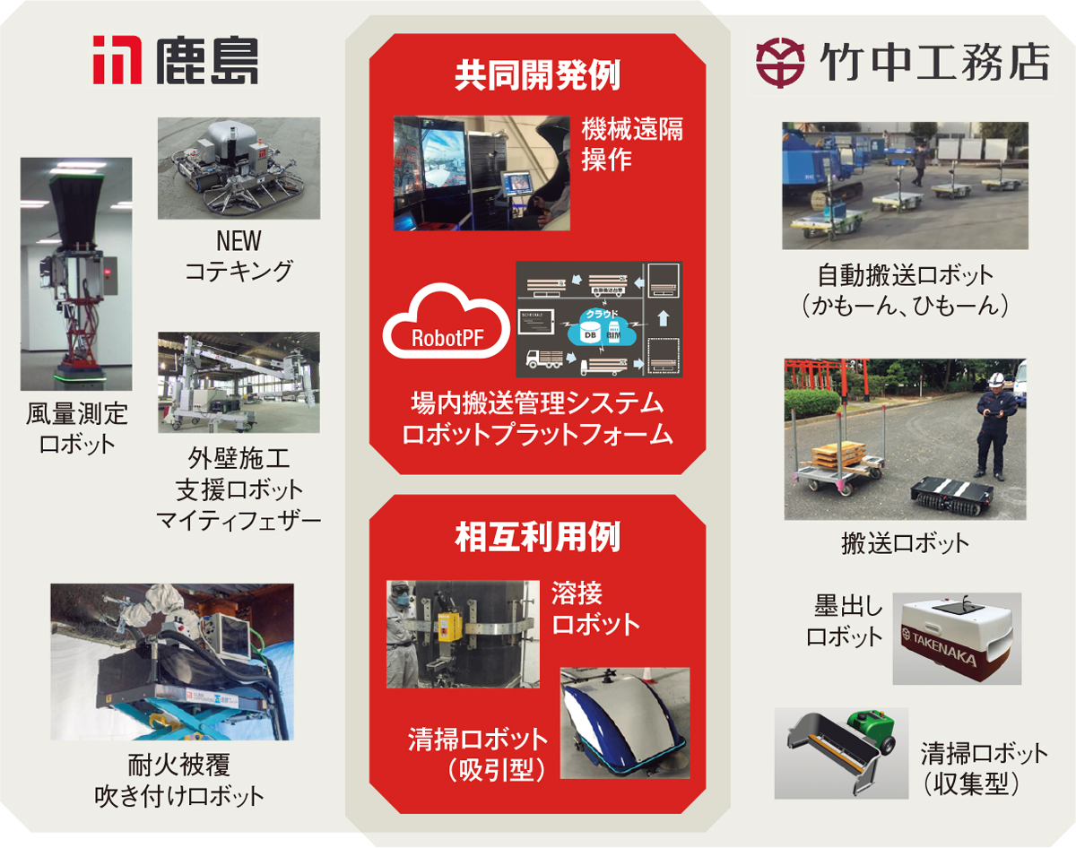 勝負の年」業界激変のうねり | 日経クロステック（xTECH）