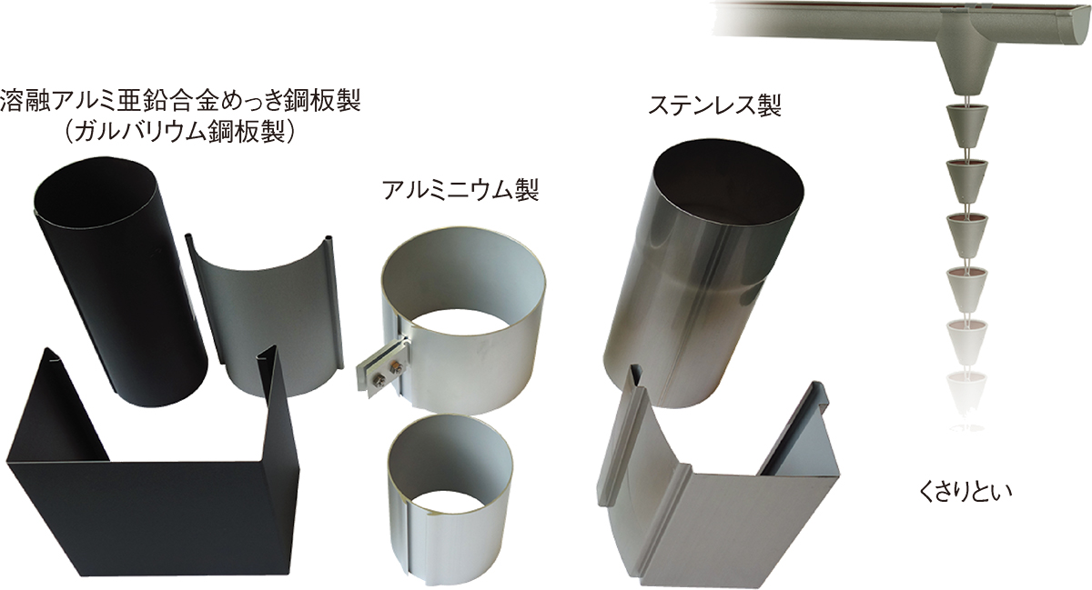 〔写真1〕鋼板製やアルミ製、ステンレス製などで構成