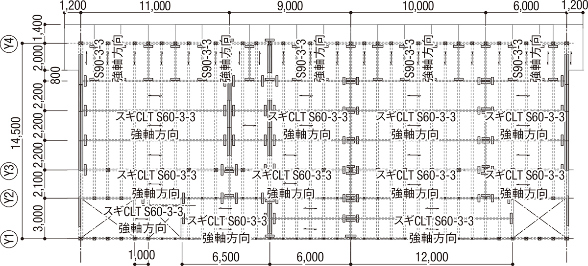 2～3階CLT床割り付け図